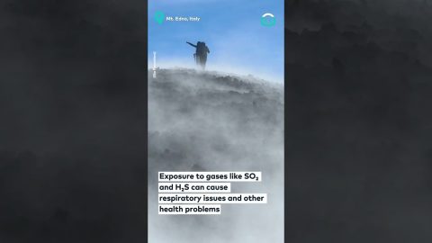 Mount Etna's Volcanic Gas || ViralHog